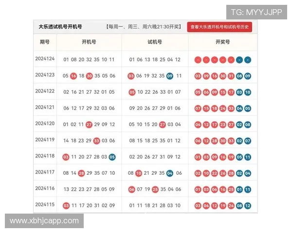大乐透第137期开奖结果公布：最新中奖号码与奖金详情